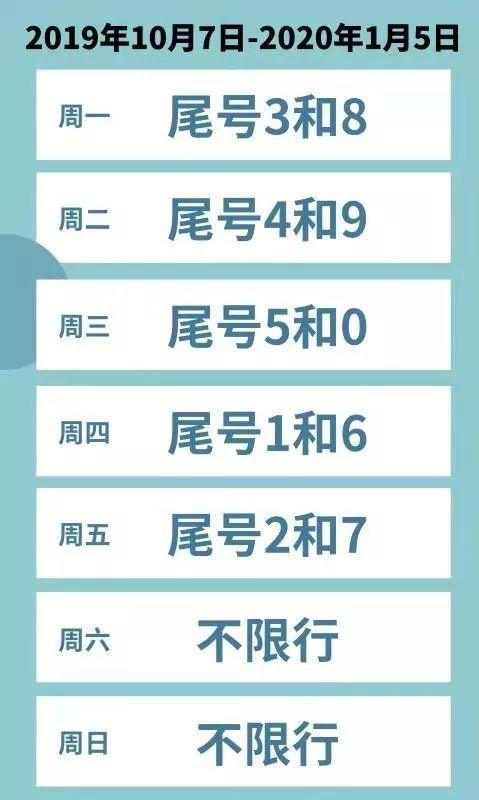 深圳五月八日限号吗?五月八日深圳限行吗?-第3张图片-巾百福 深圳五月八日限号吗?五月八日深圳限行吗?-第3张图片-巾百福