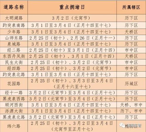 新乡限号元月份限号,新乡限号20202月份区域-第3张图片-巾百福 新乡限号元月份限号,新乡限号20202月份区域-第3张图片-巾百福