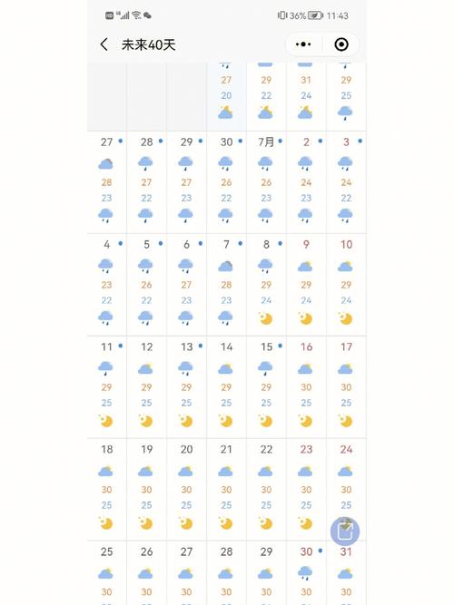 以前的天气怎么查?天气预报可以查之前的天气吗?-第4张图片-巾百福 以前的天气怎么查?天气预报可以查之前的天气吗?-第4张图片-巾百福