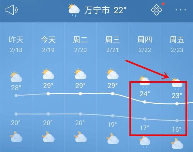 以前的天气怎么查?天气预报可以查之前的天气吗?-第6张图片-巾百福 以前的天气怎么查?天气预报可以查之前的天气吗?-第6张图片-巾百福