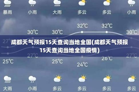 成都近十天天气预报?成都天气近十天天气?-第1张图片-巾百福 成都近十天天气预报?成都天气近十天天气?-第1张图片-巾百福