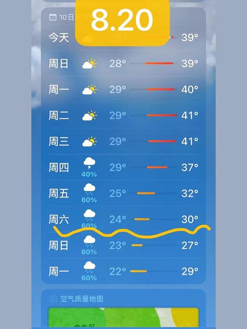 成都近十天天气预报?成都天气近十天天气?-第3张图片-巾百福 成都近十天天气预报?成都天气近十天天气?-第3张图片-巾百福