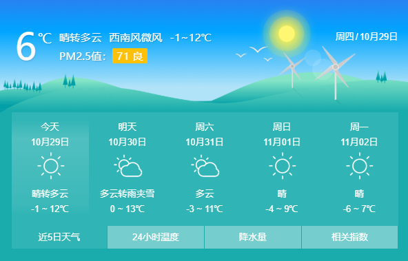 云南宾川天气预报,云南宾川天气预报15天查询结果-第7张图片-巾百福 云南宾川天气预报,云南宾川天气预报15天查询结果-第7张图片-巾百福