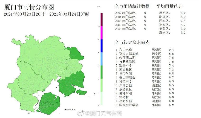 厦门十月天气情况,厦门十月天气情况如何-第1张图片-巾百福 厦门十月天气情况,厦门十月天气情况如何-第1张图片-巾百福