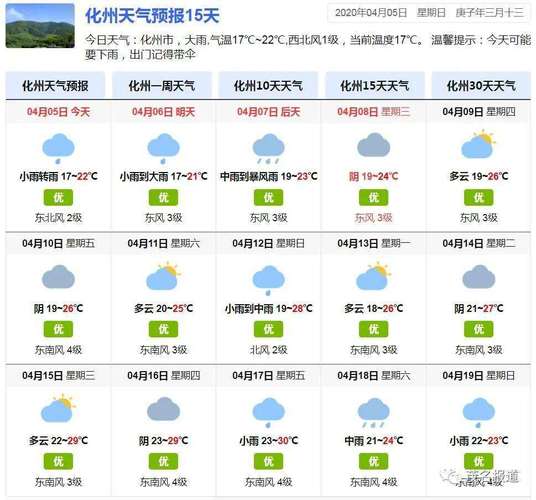 珠海天气实时预报,珠海天气实时预报查询最新?-第3张图片-巾百福 珠海天气实时预报,珠海天气实时预报查询最新?-第3张图片-巾百福