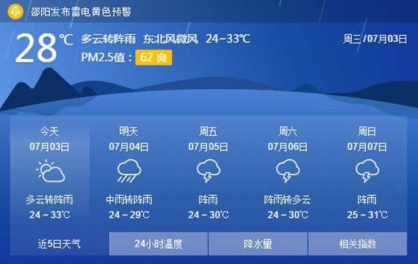 日照天气预报30天,日照天气预报30天查询2345?-第4张图片-巾百福 日照天气预报30天,日照天气预报30天查询2345?-第4张图片-巾百福