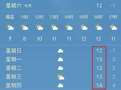 明天洛阳天气怎么样,请问一下明天洛阳天气怎么样?-第7张图片-巾百福 明天洛阳天气怎么样,请问一下明天洛阳天气怎么样?-第7张图片-巾百福