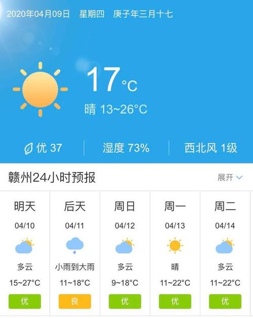 赣州天气过去一周,丹参和红枣能疏通血管吗?-第3张图片-巾百福 赣州天气过去一周,丹参和红枣能疏通血管吗?-第3张图片-巾百福