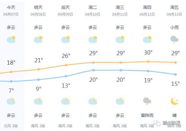 赣州天气过去一周,丹参和红枣能疏通血管吗?-第4张图片-巾百福 赣州天气过去一周,丹参和红枣能疏通血管吗?-第4张图片-巾百福