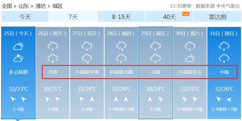 浙江台州临海天气?浙江台州临海天气预报15天查询结果?-第1张图片-巾百福 浙江台州临海天气?浙江台州临海天气预报15天查询结果?-第1张图片-巾百福