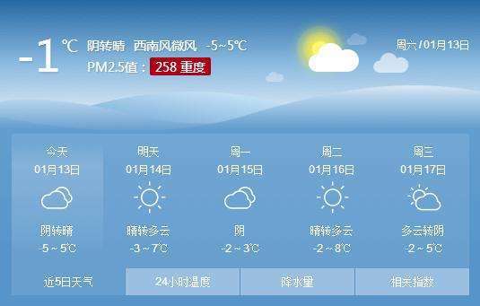 丰台天气实时查询,丰台天气实时查询今天-第1张图片-巾百福 丰台天气实时查询,丰台天气实时查询今天-第1张图片-巾百福