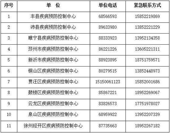 丰台天气实时查询,丰台天气实时查询今天-第5张图片-巾百福 丰台天气实时查询,丰台天气实时查询今天-第5张图片-巾百福