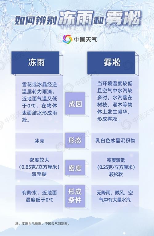 资兴天气预报15天?资兴天气预报15天查询百度百科?-第2张图片-巾百福 资兴天气预报15天?资兴天气预报15天查询百度百科?-第2张图片-巾百福