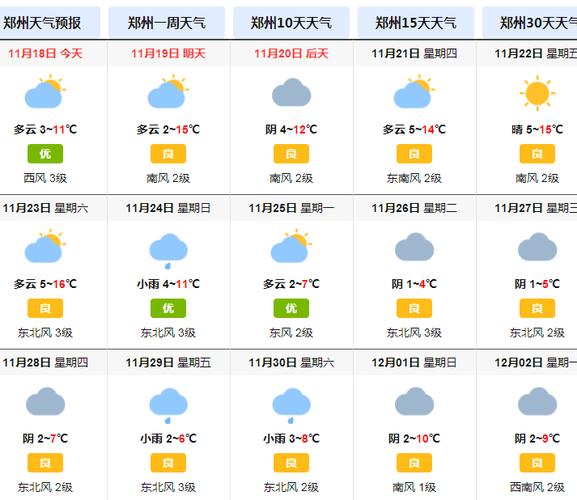 河南未来20天天气,河南未来几天天气?-第6张图片-巾百福 河南未来20天天气,河南未来几天天气?-第6张图片-巾百福