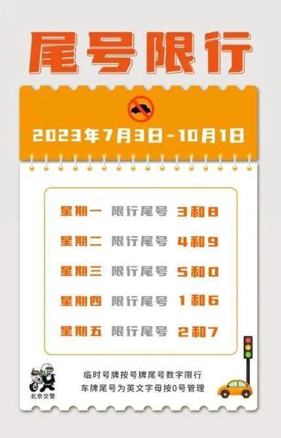 北京限号哪个尾号好,北京限号排序?-第5张图片-巾百福 北京限号哪个尾号好,北京限号排序?-第5张图片-巾百福