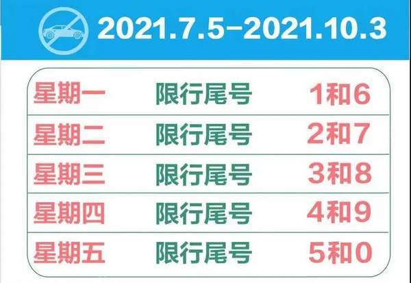 今日限行邱县限号吗,邱县今日限号多少-第3张图片-巾百福 今日限行邱县限号吗,邱县今日限号多少-第3张图片-巾百福
