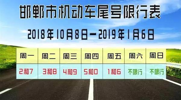 今日限行邱县限号吗,邱县今日限号多少-第5张图片-巾百福 今日限行邱县限号吗,邱县今日限号多少-第5张图片-巾百福