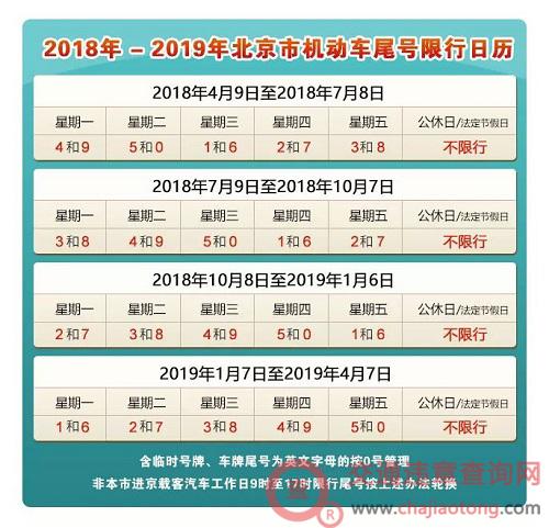 今日限行邱县限号吗,邱县今日限号多少-第6张图片-巾百福 今日限行邱县限号吗,邱县今日限号多少-第6张图片-巾百福