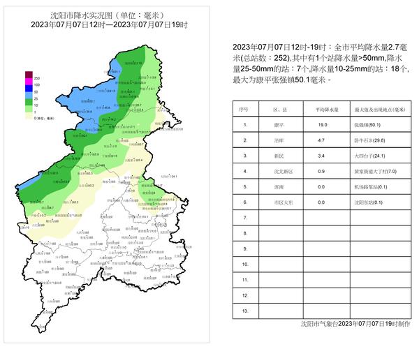 天气预报沈阳30天,天气预报沈阳30天内-第1张图片-巾百福 天气预报沈阳30天,天气预报沈阳30天内-第1张图片-巾百福
