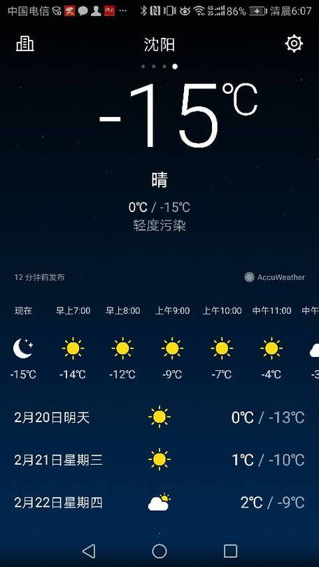 天气预报沈阳30天,天气预报沈阳30天内-第7张图片-巾百福 天气预报沈阳30天,天气预报沈阳30天内-第7张图片-巾百福