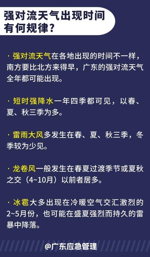 开平天气预报一周,开平天气预报一周 7天查询结果-第1张图片-巾百福 开平天气预报一周,开平天气预报一周 7天查询结果-第1张图片-巾百福