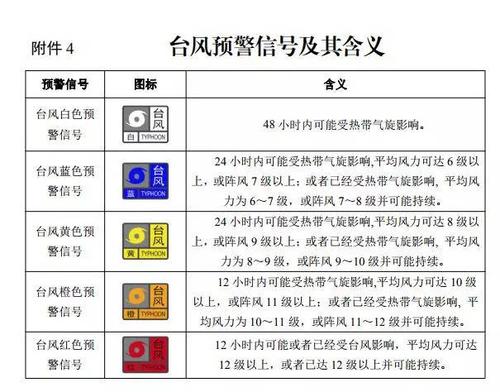 南川一周天气预报,南川天气预报15天精准-第1张图片-巾百福 南川一周天气预报,南川天气预报15天精准-第1张图片-巾百福