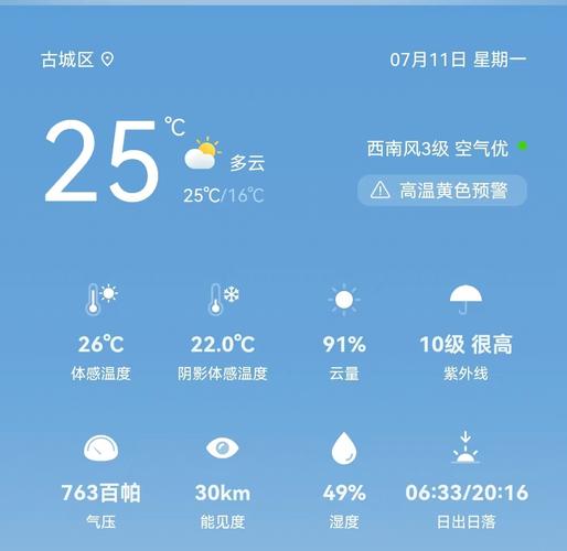 象山一周天气预报,象山一周天气预报七天查询结果-第1张图片-巾百福 象山一周天气预报,象山一周天气预报七天查询结果-第1张图片-巾百福
