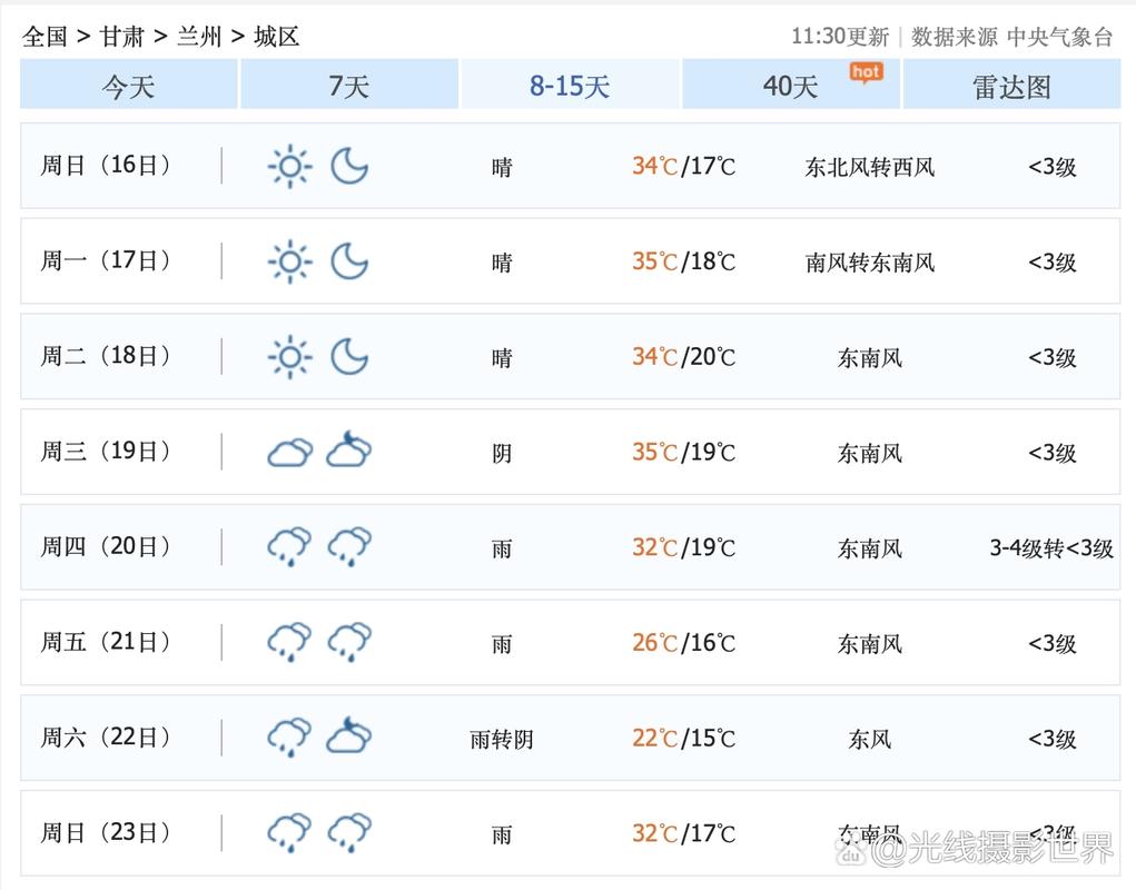 塘沽天气预报7天?塘沽天气预报7天一周查询结果?-第2张图片-巾百福 塘沽天气预报7天?塘沽天气预报7天一周查询结果?-第2张图片-巾百福