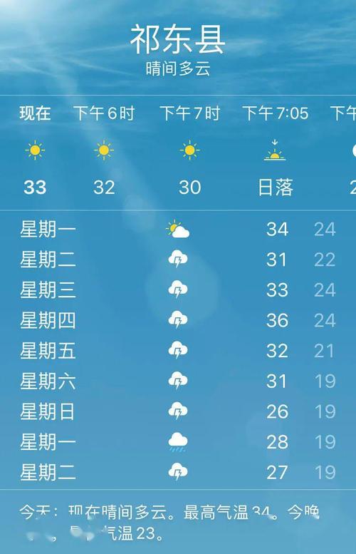 汉寿天气预报30天?汉寿天气预报30天查询结果?-第2张图片-巾百福 汉寿天气预报30天?汉寿天气预报30天查询结果?-第2张图片-巾百福