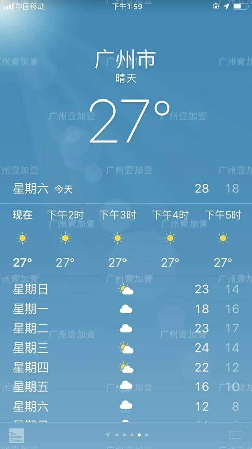 广东广州明天天气,明天广州天气预报全天?-第3张图片-巾百福 广东广州明天天气,明天广州天气预报全天?-第3张图片-巾百福