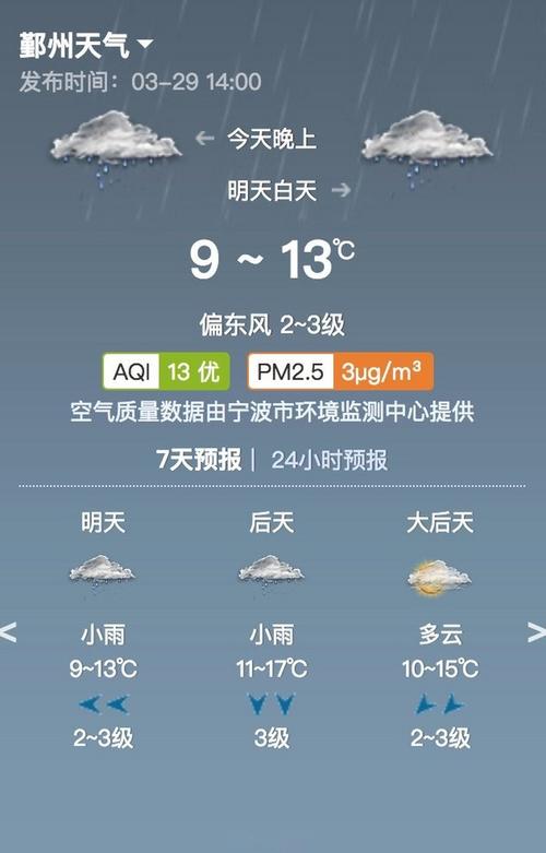 贵港天气预报15天,贵港天气预报15天查询准确性?-第3张图片-巾百福 贵港天气预报15天,贵港天气预报15天查询准确性?-第3张图片-巾百福