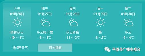 贵港天气预报15天,贵港天气预报15天查询准确性?-第5张图片-巾百福 贵港天气预报15天,贵港天气预报15天查询准确性?-第5张图片-巾百福