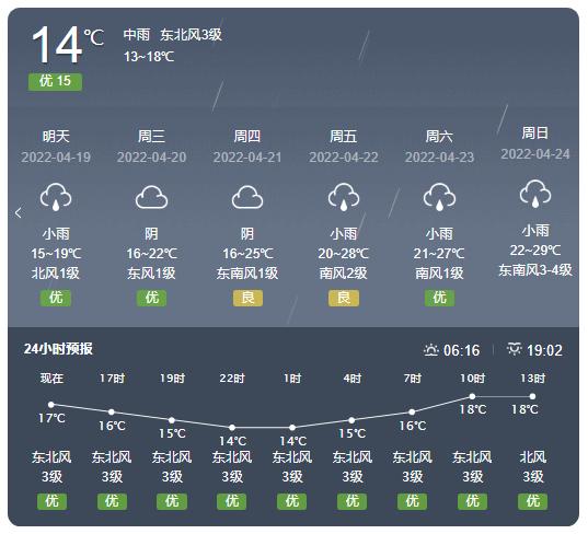 贵港天气预报15天,贵港天气预报15天查询准确性?-第6张图片-巾百福 贵港天气预报15天,贵港天气预报15天查询准确性?-第6张图片-巾百福
