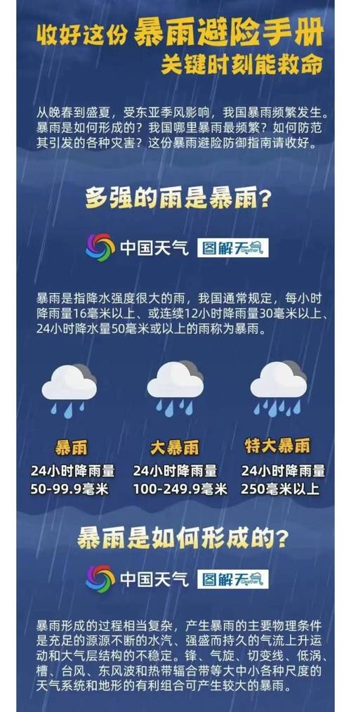 南宁全年天气情况,南宁全年天气情况南宁全年平均温度-第1张图片-巾百福 南宁全年天气情况,南宁全年天气情况南宁全年平均温度-第1张图片-巾百福