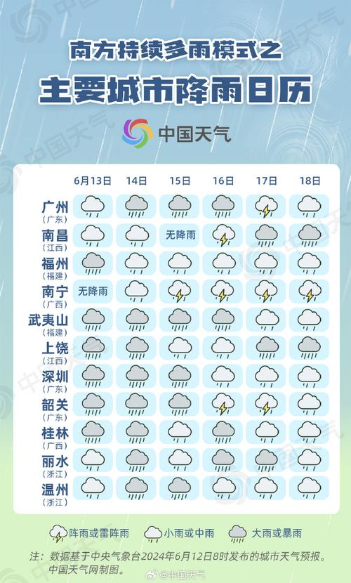 南宁全年天气情况,南宁全年天气情况南宁全年平均温度-第4张图片-巾百福 南宁全年天气情况,南宁全年天气情况南宁全年平均温度-第4张图片-巾百福