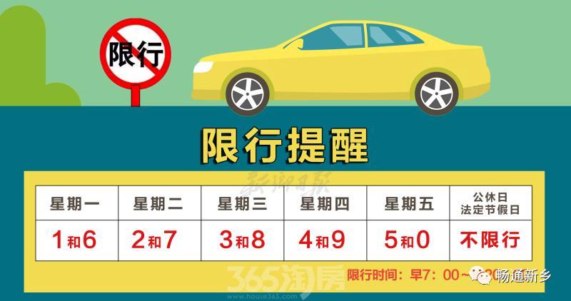 杨凌汽车限号不限号,杨凌限号几点到几点-第4张图片-巾百福 杨凌汽车限号不限号,杨凌限号几点到几点-第4张图片-巾百福