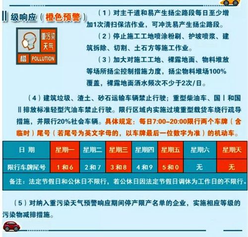 杨凌汽车限号不限号,杨凌限号几点到几点-第7张图片-巾百福 杨凌汽车限号不限号,杨凌限号几点到几点-第7张图片-巾百福