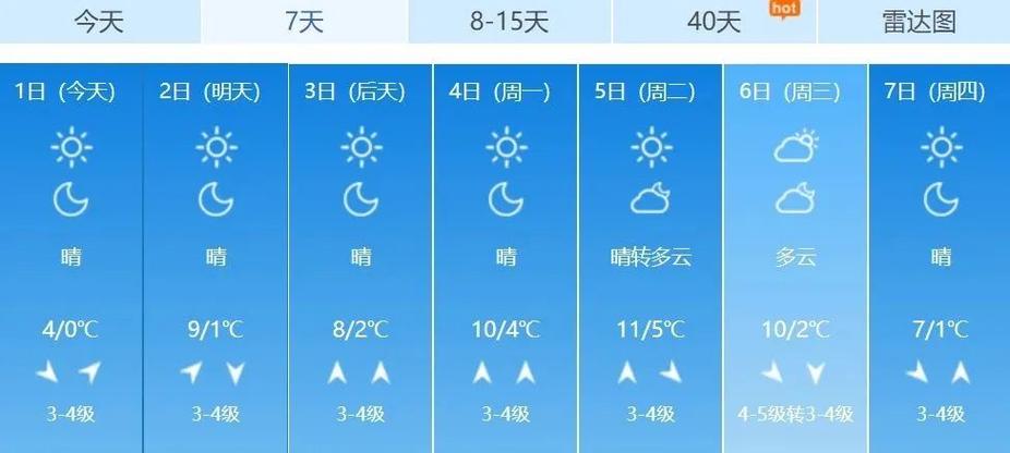 临朐天气预报40天?临朐天气预报40天查询百度?-第5张图片-巾百福 临朐天气预报40天?临朐天气预报40天查询百度?-第5张图片-巾百福