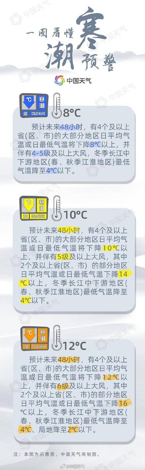 铁岭天气预报7天,铁岭天气预报7天一周查询结果?-第3张图片-巾百福 铁岭天气预报7天,铁岭天气预报7天一周查询结果?-第3张图片-巾百福