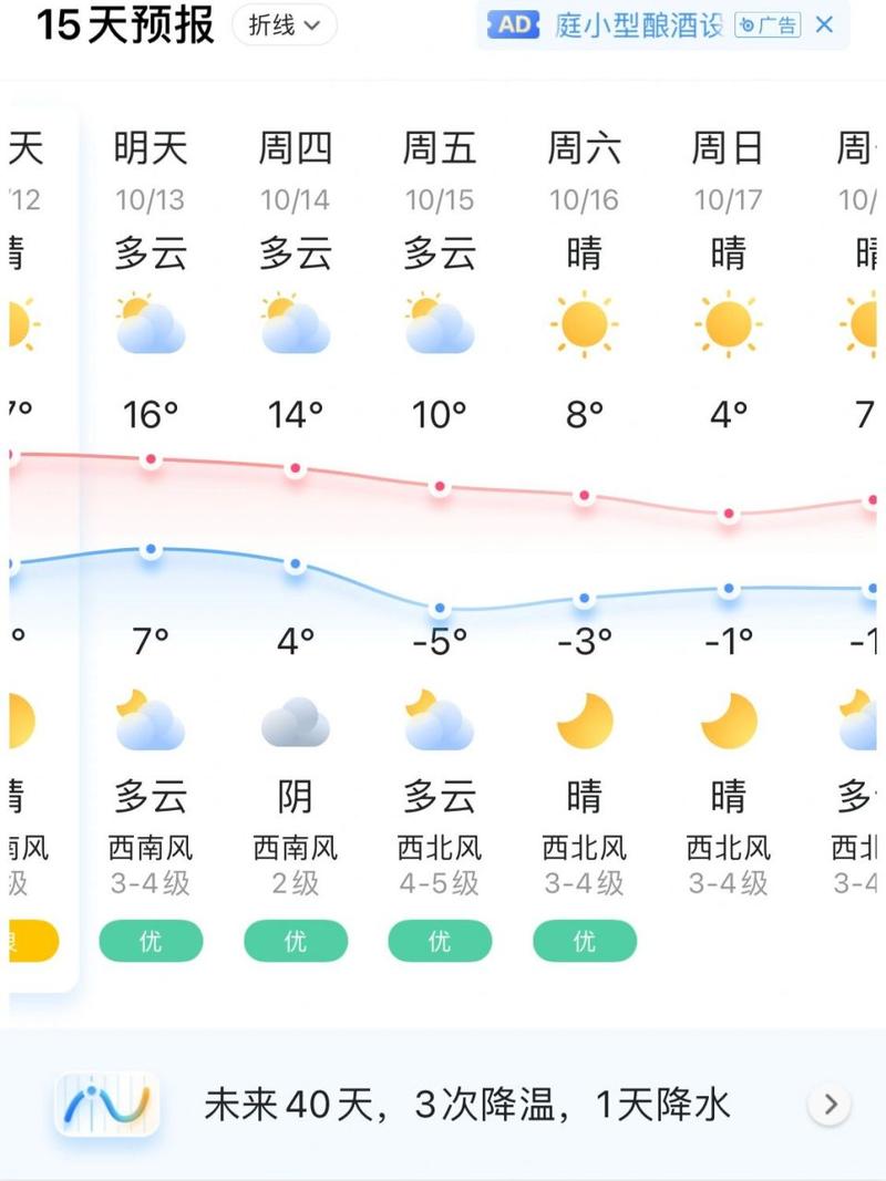 铁岭天气预报7天,铁岭天气预报7天一周查询结果?-第5张图片-巾百福 铁岭天气预报7天,铁岭天气预报7天一周查询结果?-第5张图片-巾百福