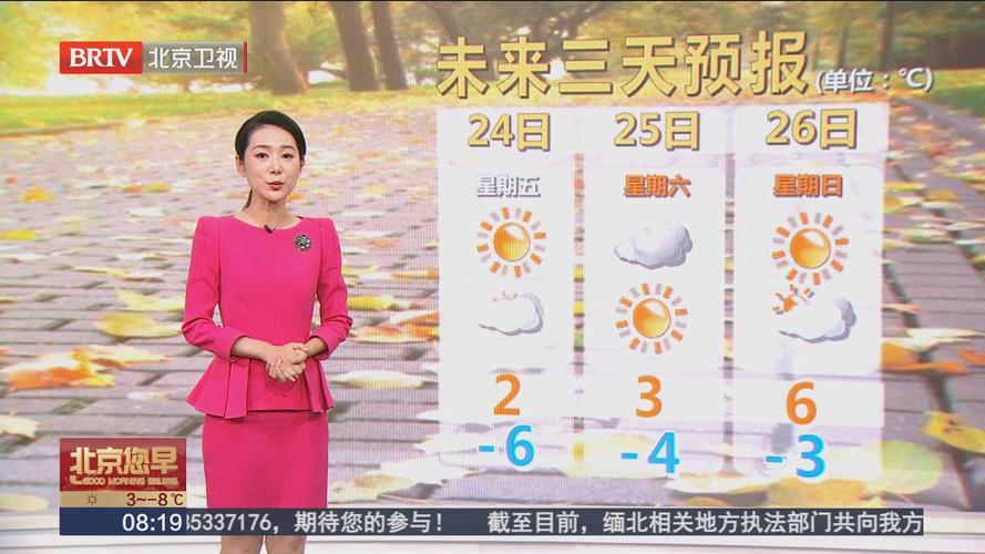北京市一周天气预报,北京市一周天气预报7天?-第1张图片-巾百福 北京市一周天气预报,北京市一周天气预报7天?-第1张图片-巾百福