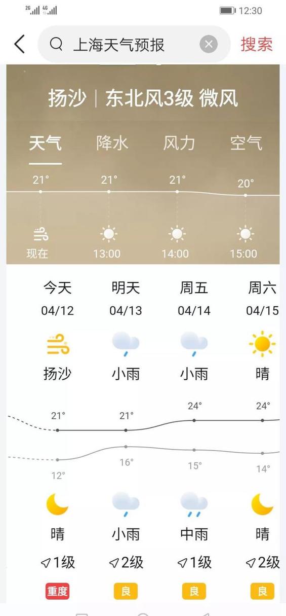 上海徐汇天气预报,上海徐汇天气预报7天查询当地疫情情况?-第3张图片-巾百福 上海徐汇天气预报,上海徐汇天气预报7天查询当地疫情情况?-第3张图片-巾百福