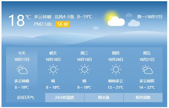 南通钓鱼天气预报?南通天气钓鱼之家?-第1张图片-巾百福 南通钓鱼天气预报?南通天气钓鱼之家?-第1张图片-巾百福