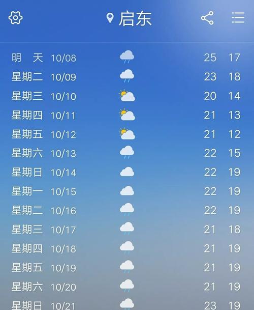 南通钓鱼天气预报?南通天气钓鱼之家?-第5张图片-巾百福 南通钓鱼天气预报?南通天气钓鱼之家?-第5张图片-巾百福