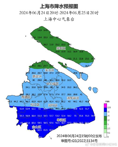 今晚上海天气预报,今天晚上上海天气-第1张图片-巾百福 今晚上海天气预报,今天晚上上海天气-第1张图片-巾百福