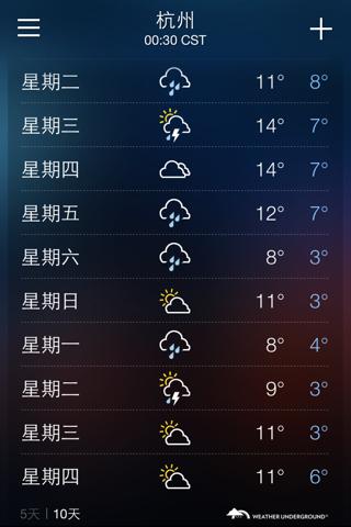 今晚上海天气预报,今天晚上上海天气-第4张图片-巾百福 今晚上海天气预报,今天晚上上海天气-第4张图片-巾百福