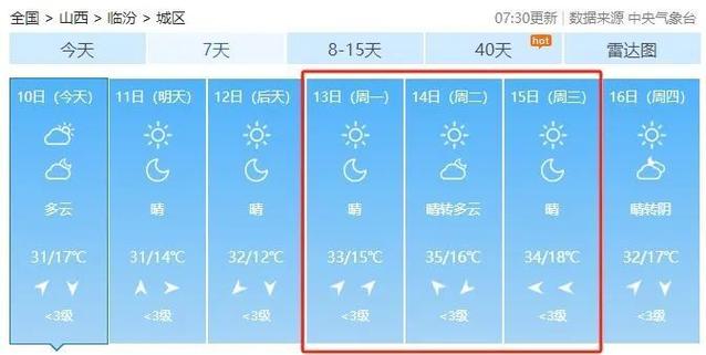 惠水天气预报15天,惠水天气预报15天准确?-第1张图片-巾百福 惠水天气预报15天,惠水天气预报15天准确?-第1张图片-巾百福
