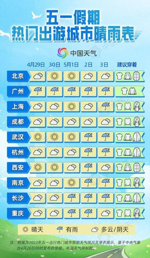 成都天气预报一周内,2345成都天气预报一周?-第2张图片-巾百福 成都天气预报一周内,2345成都天气预报一周?-第2张图片-巾百福