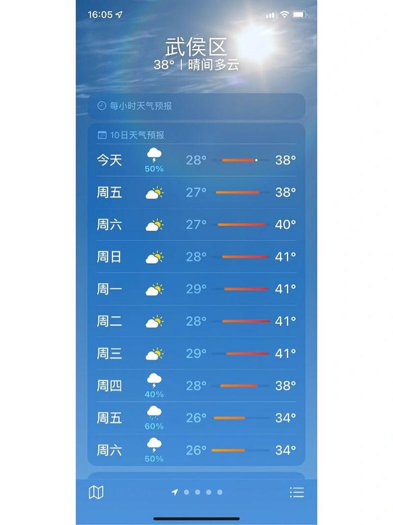 成都天气预报一周内,2345成都天气预报一周?-第6张图片-巾百福 成都天气预报一周内,2345成都天气预报一周?-第6张图片-巾百福