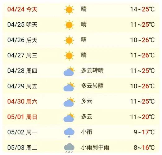 牡丹江明天天气预报,牡丹江明天天气预报24小时?-第5张图片-巾百福 牡丹江明天天气预报,牡丹江明天天气预报24小时?-第5张图片-巾百福